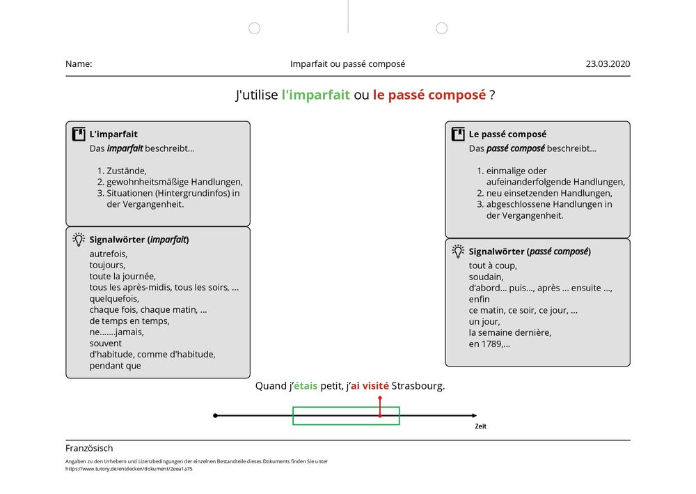 übungen Imparfait Und Passe Compose Klasse 8