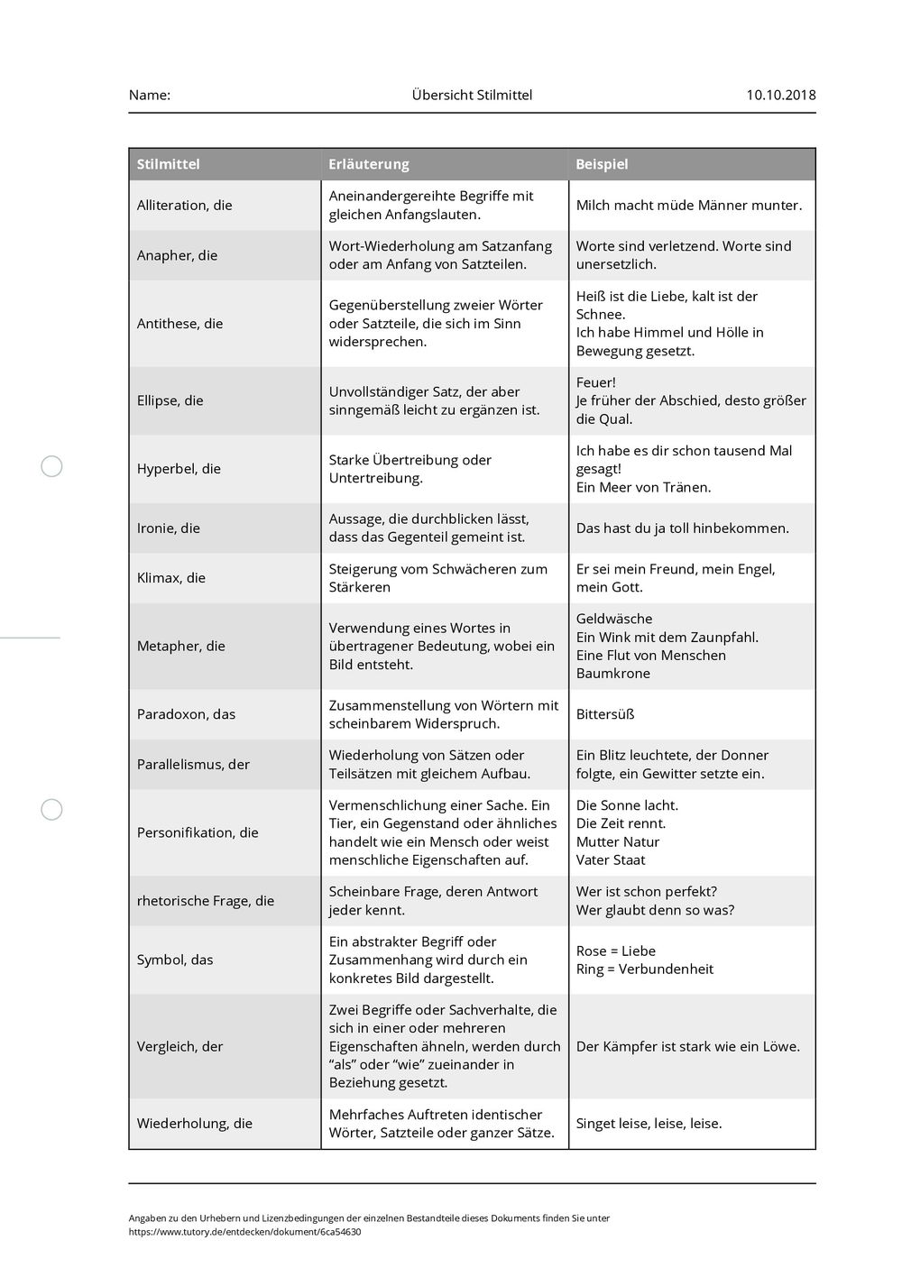 Arbeitsblatt - Übersicht Stilmittel - Mittlere Reife - tutory.de