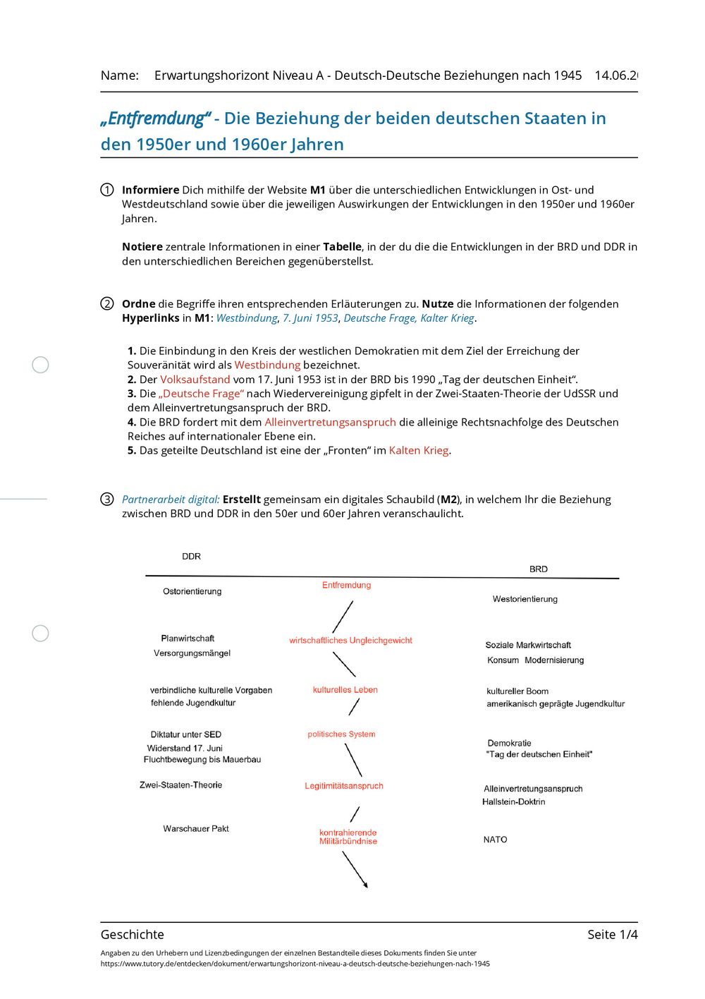 Arbeitsblatt - Erwartungshorizont Niveau A - Deutsch-Deutsche ...