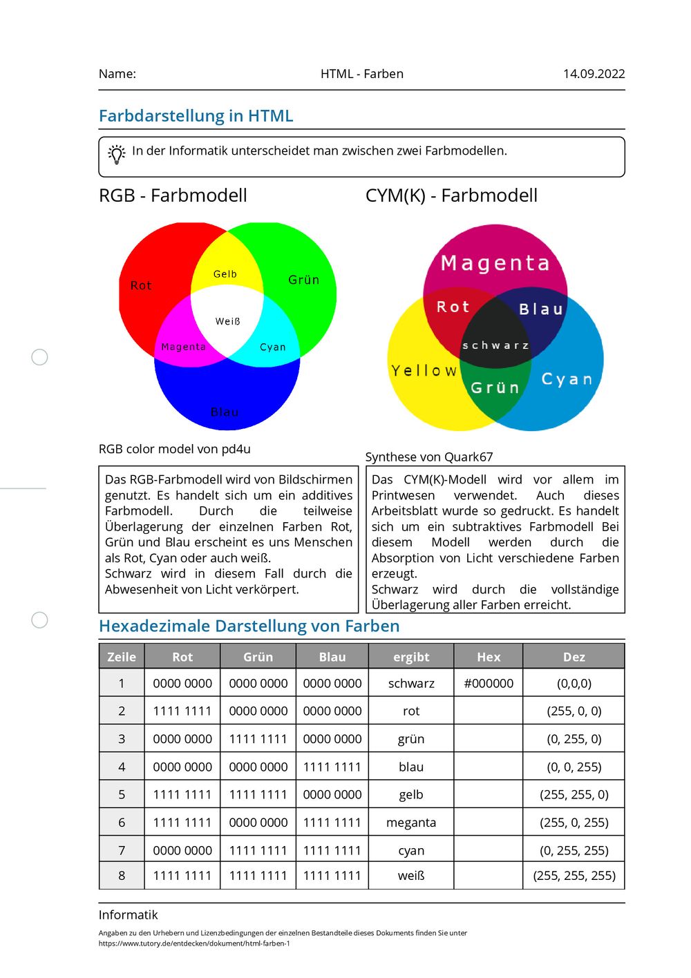 Arbeitsblatt - HTML - Farben - Informatik - tutory.de