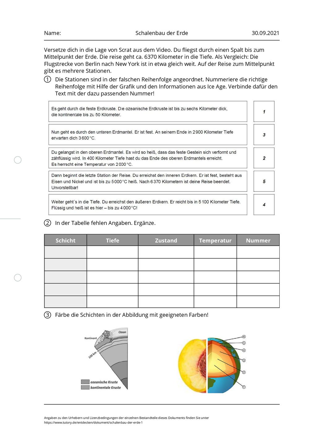 Beleuchtungszonen Der Erde Arbeitsblatt Lösungen Arbeitsblatt - Schalenbau der Erde - tutory.de