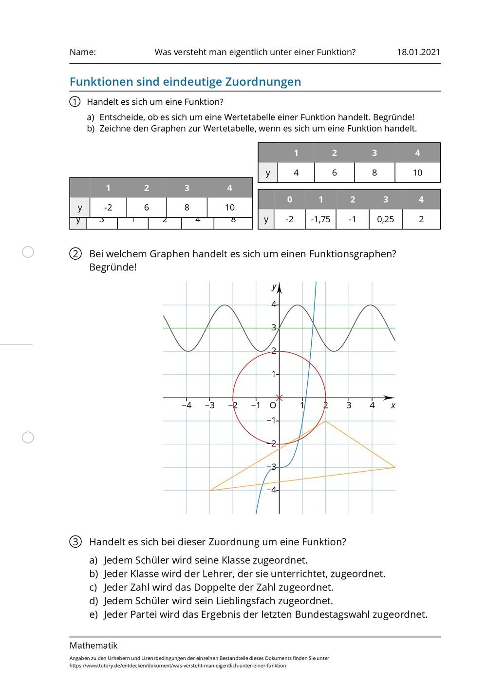 Arbeitsblatt - Was versteht man eigentlich unter einer Funktion? - Mathematik - tutory.de
