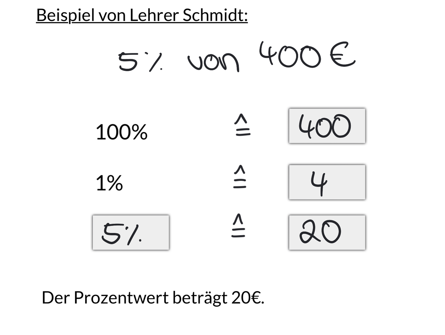 arbeitsblatt-berechnung-des-prozentwertes-hilfekarten-mathematik