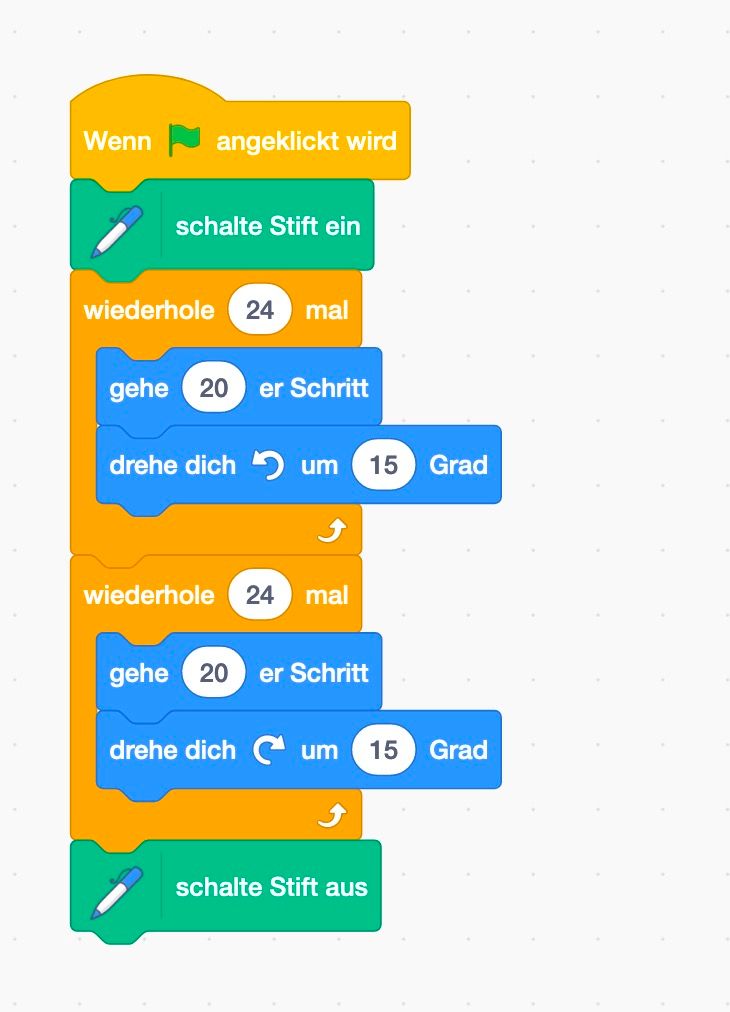 Arbeitsblatt - Einführung Programmierung mit Scratch 3 - Informatik ...