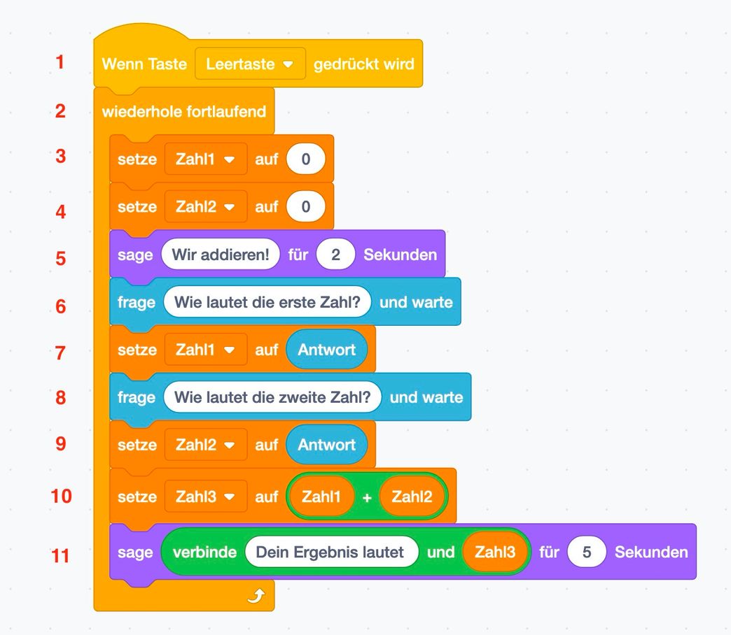 Arbeitsblatt - Einführung Programmierung mit Scratch 3 - Informatik - tutory.de
