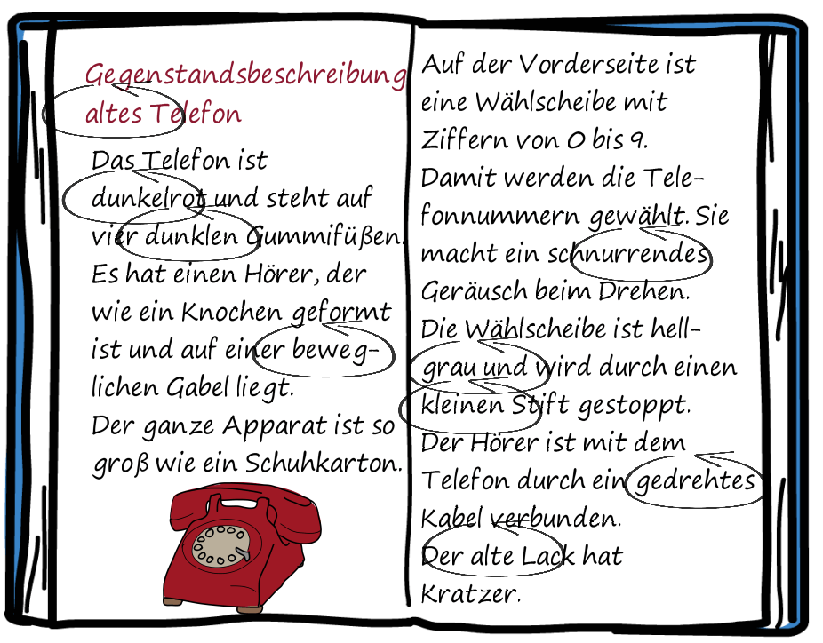 Arbeitsblatt - Die Beschreibung - Deutsch - tutory.de