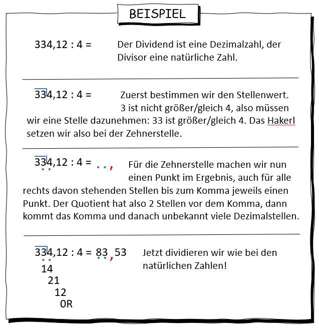 Arbeitsblatt Dividieren mit Dezimalzahlen Der Divisor ist eine natürliche Zahl Mathematik