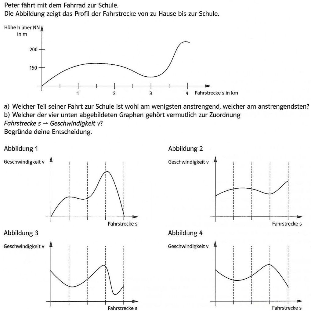Arbeitsblatt - Arbeitsblatt - Zuordnung (Sammlung) - Mathematik - Allgemeine Hochschulreife ...